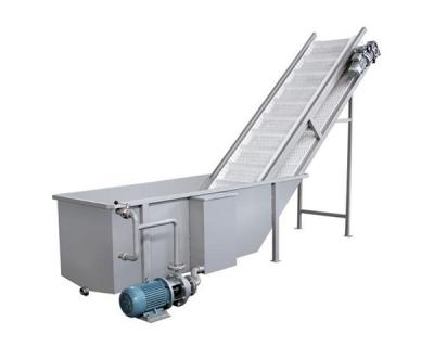 CXJ型衝浪式清洗機